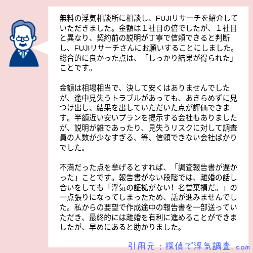 【探偵社FUJIリサーチ】口コミ・評判 (4)
