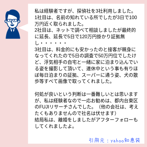【探偵社FUJIリサーチ】口コミ・評判