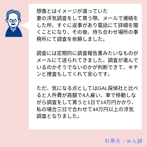 総合探偵社TSの口コミ・評判4