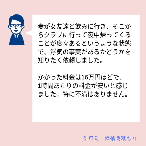 ALG探偵社口コミ・評判3