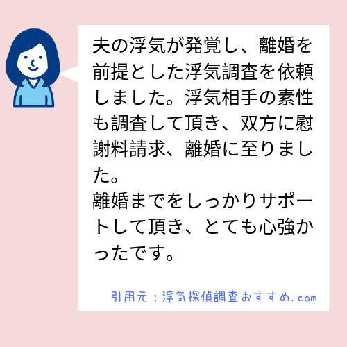 ISM（イズム）調査事務所口コミ