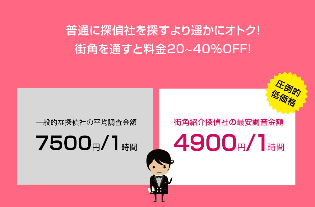 身辺調査